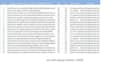 boost your websites ranking with 500 dofollow blog comments backlinks