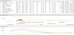 help you in sql, mysql, qlikview, power bi report