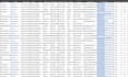 do b2b lead generation and build prospect email list