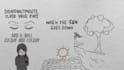 create animated hand drawn lyric video