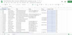 do candidate sourcing from linkedin
