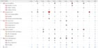 do qualitative data analysis in maxqda