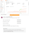 do wix SEO, squarespace, and weebly ai optimization