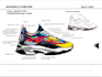 design tech pack for your footwear design