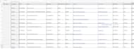do fastest data and web scraping within a day
