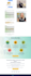 build clickfunnels, gohighlevel, ghl automation, appointment sales funnel