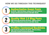 build dofollow SEO backlink service for top ranking