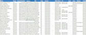 do fast accurate  data entry typing work or any VA job
