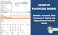 build financial model, projections and investors pitch deck