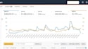 be your expert amazon fba seller central virtual assistant VA