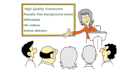 create a whiteboard animation explainer video