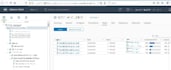 do configure, manage, azure, vmware and remote IT support