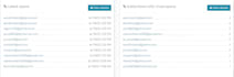 send bulk emails, email blast, email campaign, email marketing