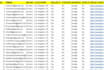 collect niche targeted email