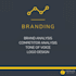 create high quality social media and graphic content