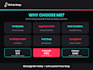 be your tiktok shop USA expert for store setup, listings and shop ads