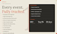 set up google analytics 4 and ga4 ecommerce tracking