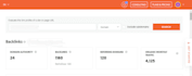 do wordpress yoast and technical seo optimization, meta tag, image alt tag