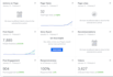 be facebook ads manager to setup, optimize your paid ads