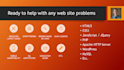 fix your website issues