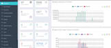 install full iresponse mailing app with key