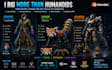 create a professional 3d character rig in blender for games and animation