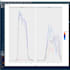 limpieza de datos, análisis, modelización y gráficos en r rstudio