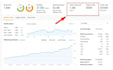 provide monthly SEO service to grow organic traffic