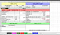 create a custom ms excel spreadsheet ,excel formul,excel vlookup,excel macro