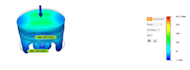 do finite element analysis problems analytically and by using fea softwares