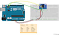do arduino programming and circuit interfacing