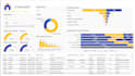 do any power bi work