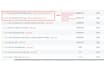 fix your blogspot website issues