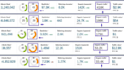 500 white hat contextual seo dofollow high quality backlinks