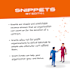 write your grant proposal, grant application for nonprofit
