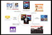 promote your app to over a million readers