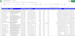 do b2b lead generation and niche targeted leads for you