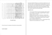 create research report, summary, plagiarism free word doc