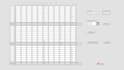 design labview vi and help your project