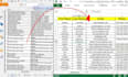 be your virtual assistant for excel, data entry, research