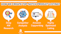 do amazon product listing copywriting or amazon description