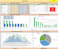 create excel graphs, charts, pivot tables, and pivot charts