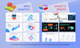 design a stunning powerpoint presentation and business pitch deck