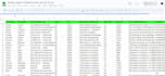 do real estate skip tracing and bulk skip tracing