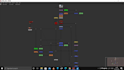 make nuke compositions and digital cleanups to the video