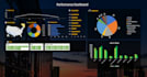 dashboard your financials, sales with excel