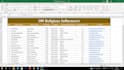 do file conversions, data processing, data cleanup with accuracy