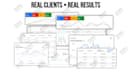 setup meta facebook instagram ads for more leads or sales