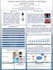 research academic scientific poster presentation