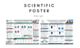 design a professional scientific research poster for conferences
